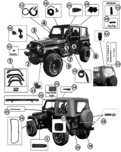 Wrangler TJ